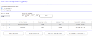 Port forwarding example for a router